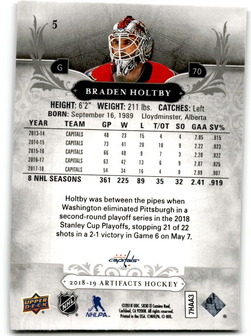 2018-19 Upper Deck Artifacts Braden Holtby Washington Capitals #5