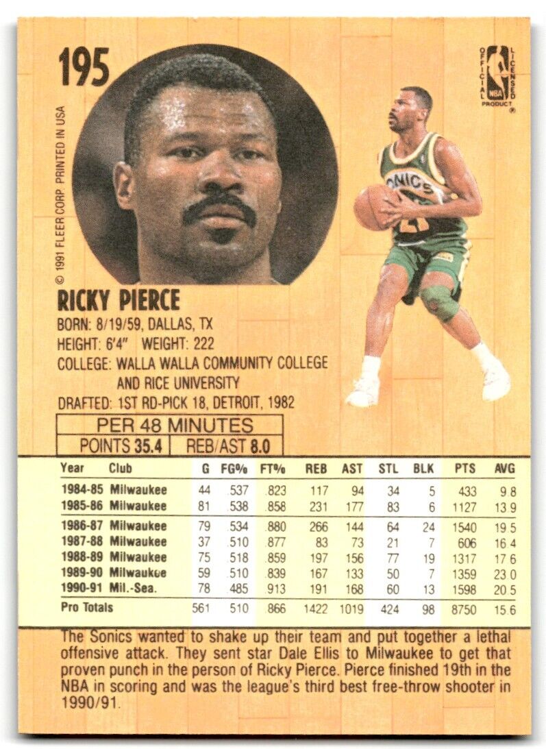 1991-92 Fleer Ricky Pierce Seattle SuperSonics #195