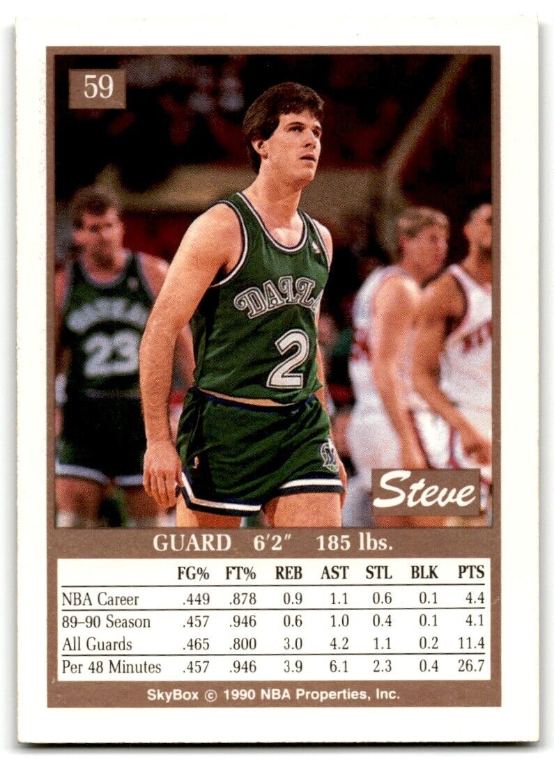 1990-91 SkyBox Steve Alford Dallas Mavericks #59