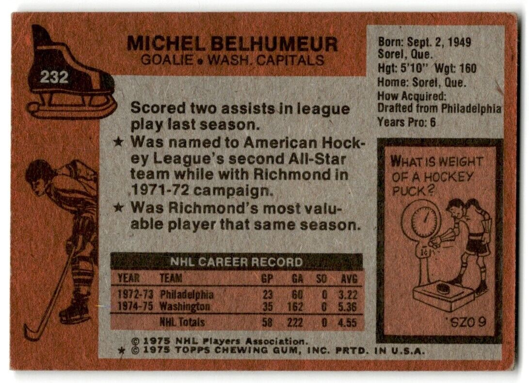 1975-76 Topps Michel Belhumeur Washington Capitals #232