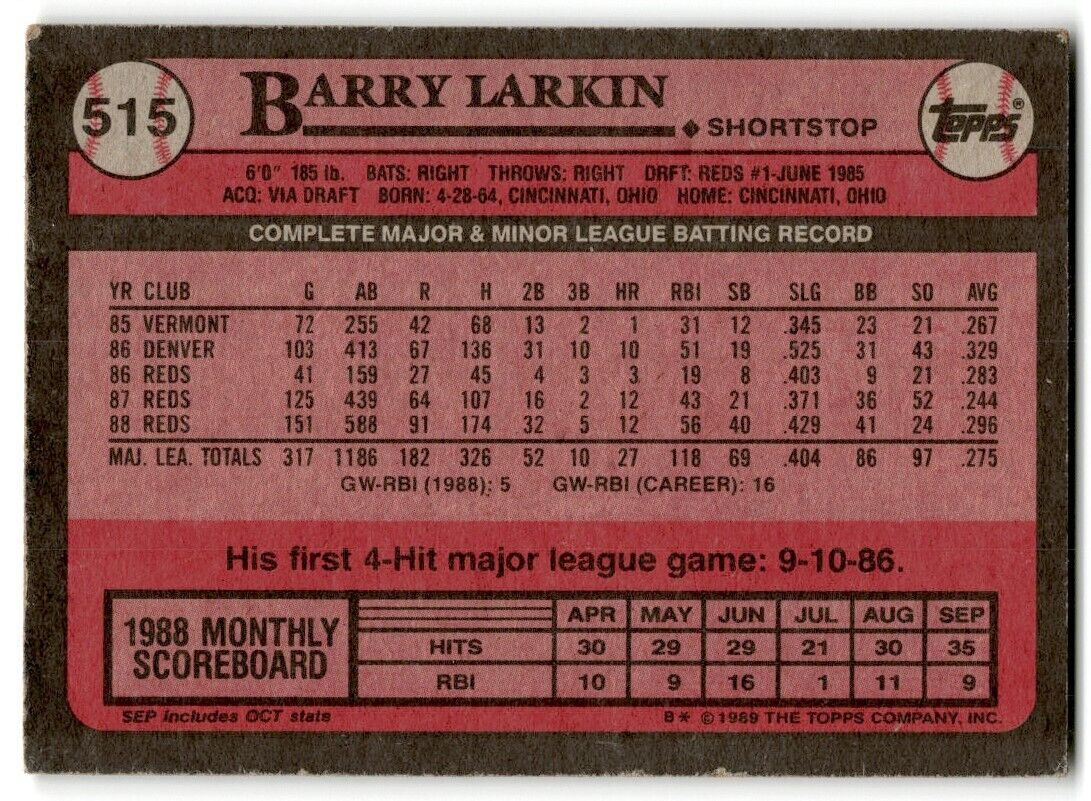 1989 Topps Barry Larkin Cincinnati Reds #515