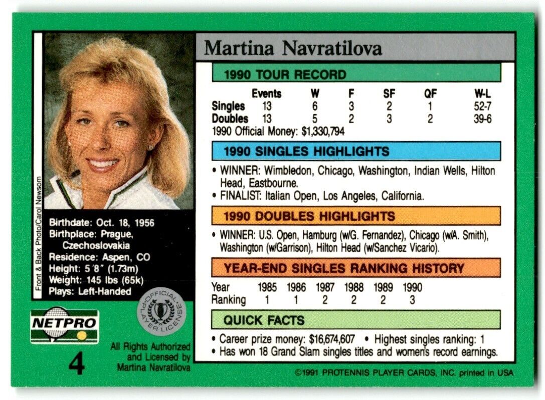 1991 Protennis player Cards Netpro Tour Star Martina Navratilova #4