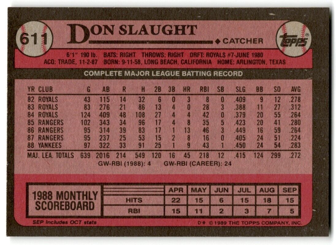 1989 Topps Don Slaught New York Yankees #611