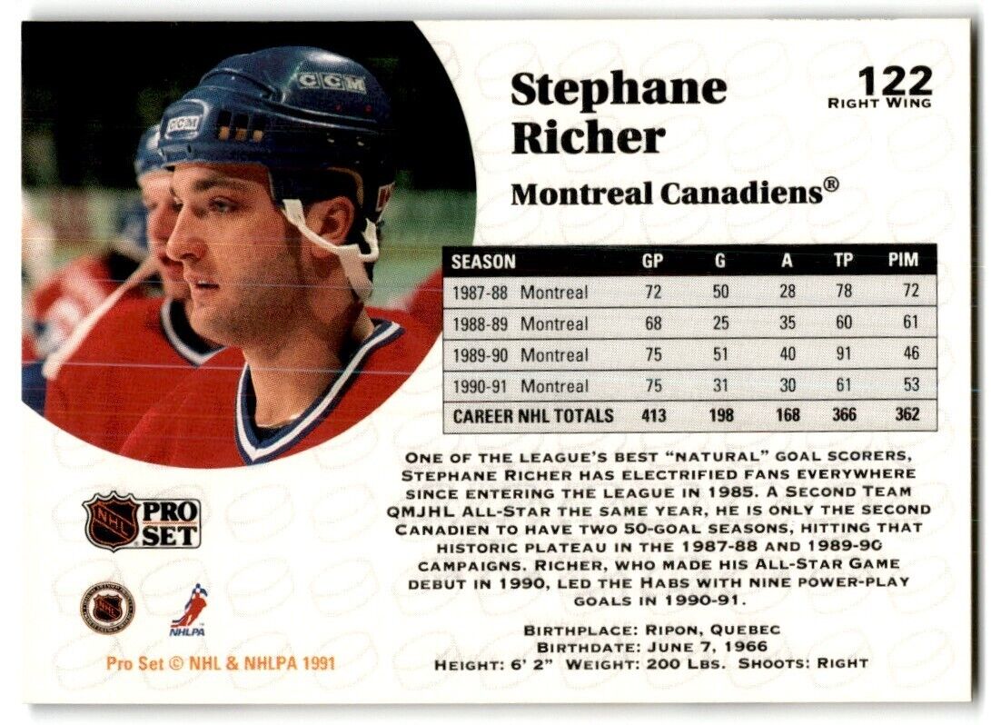 1991-92 Pro Set Stephane Richer Montreal Canadiens #122