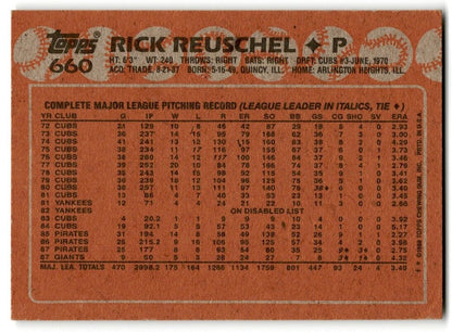 1988 Topps Rick Reuschel San Francisco Giants #660