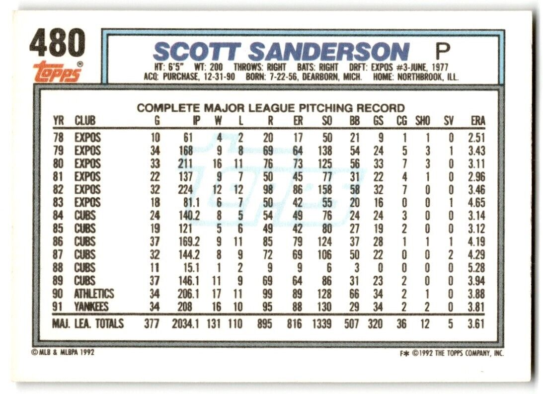 1992 Topps Scott Sanderson New York Yankees #480