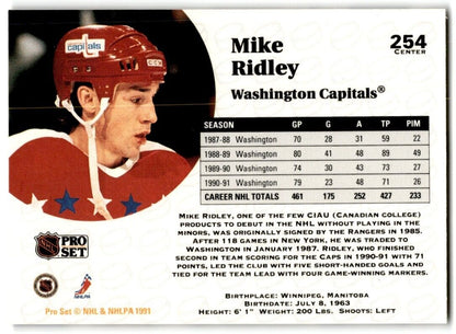 1991-92 Pro Set Mike Ridley Washington Capitals #254