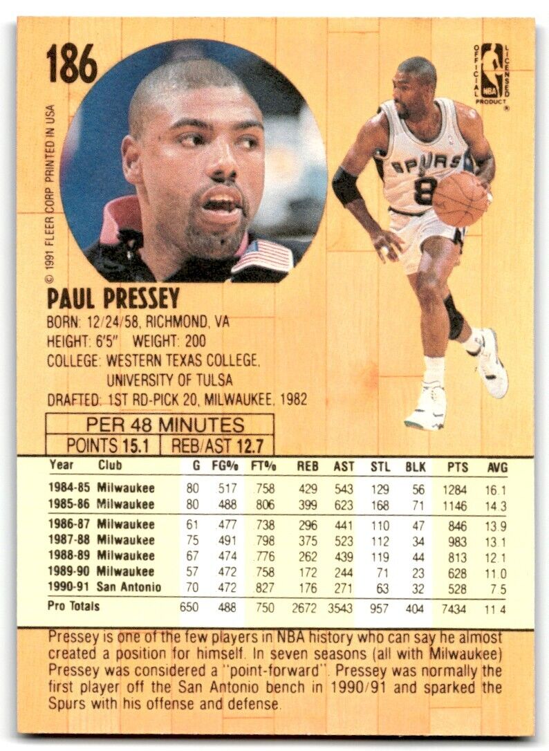 1991-92 Fleer Paul Pressey San Antonio Spurs #186