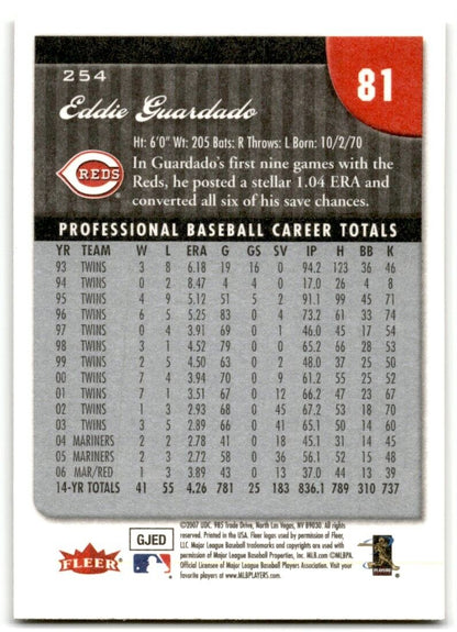 2007 Fleer Eddie Guardado Cincinnati Reds #254