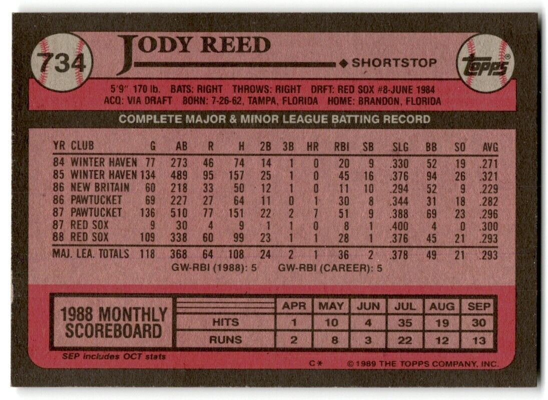 1989 Topps Jody Reed Boston Red Sox #734