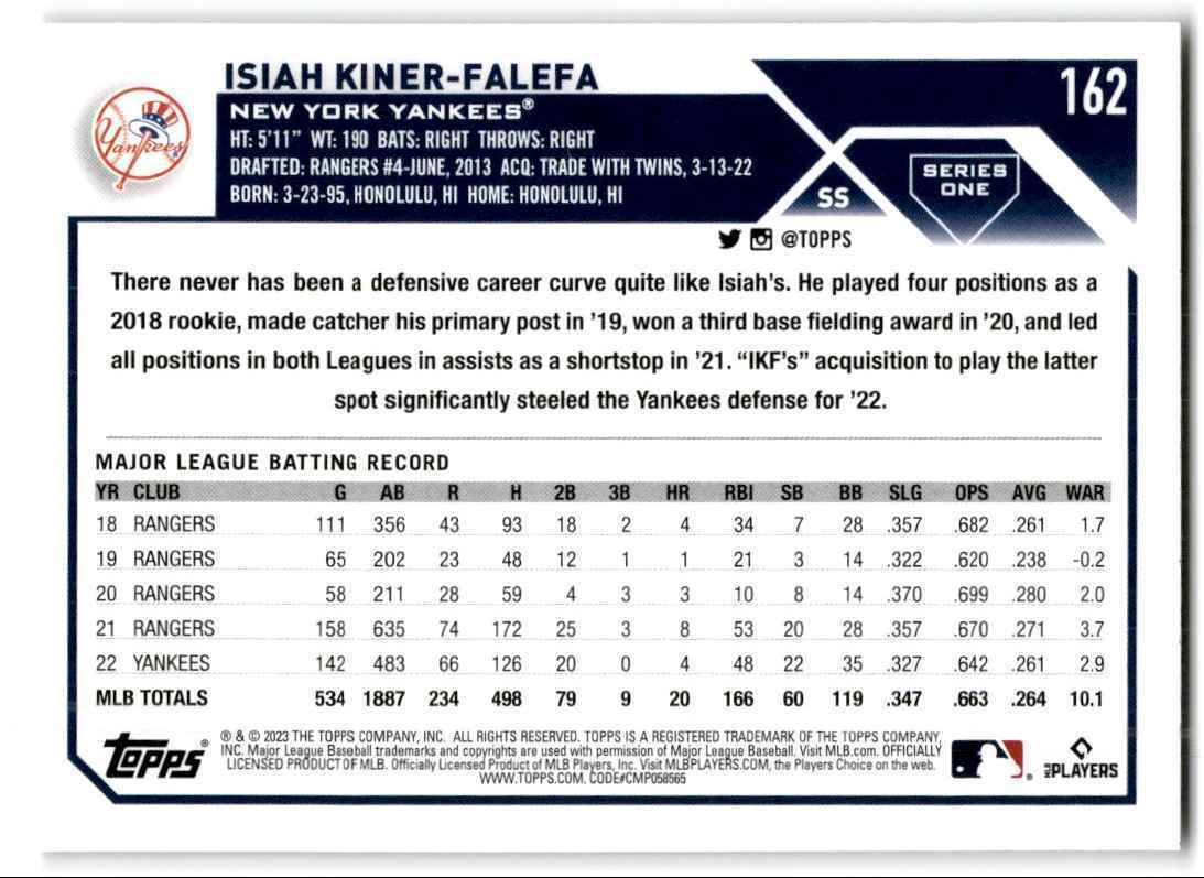 2022 Topps 1st Edition Isiah Kiner-Falefa New York Yankees #162