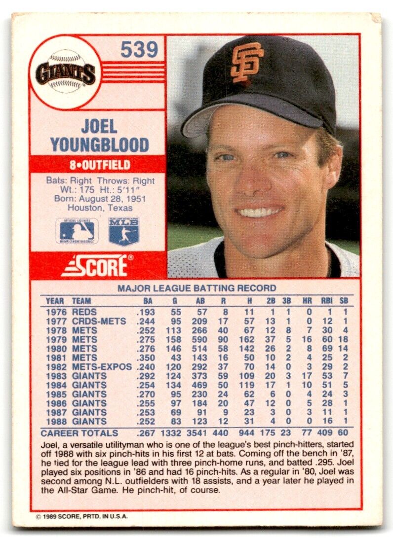 1989 Score Joel Youngblood San Francisco Giants #539