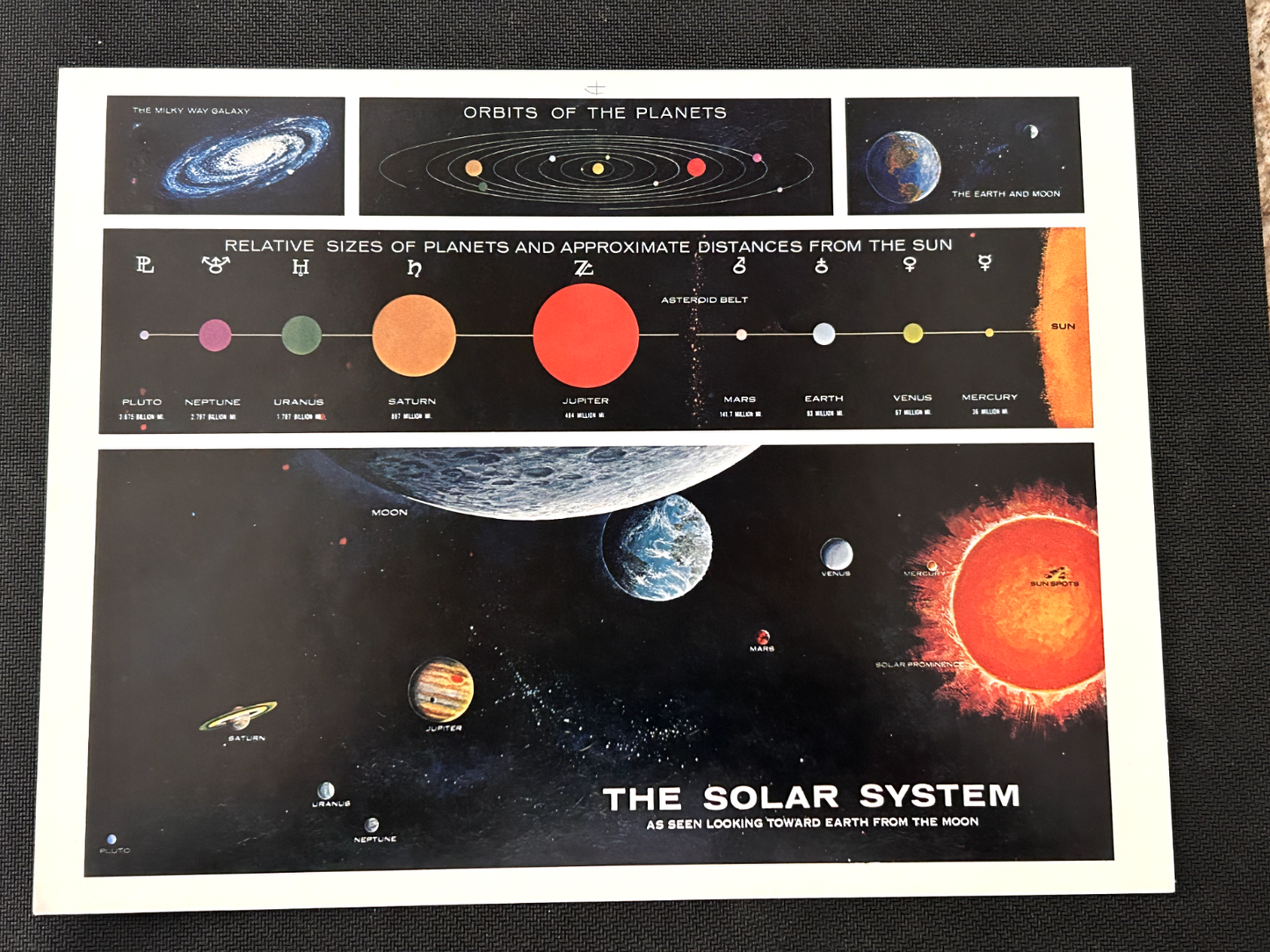 NASA The Solar System 8X10 litho