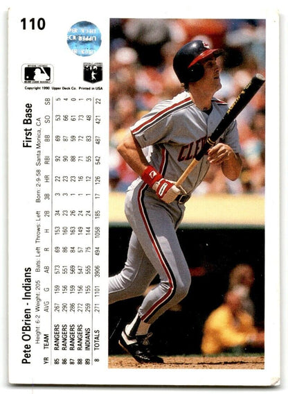 1990 Upper Deck Pete O'Brien Cleveland Indians #110A