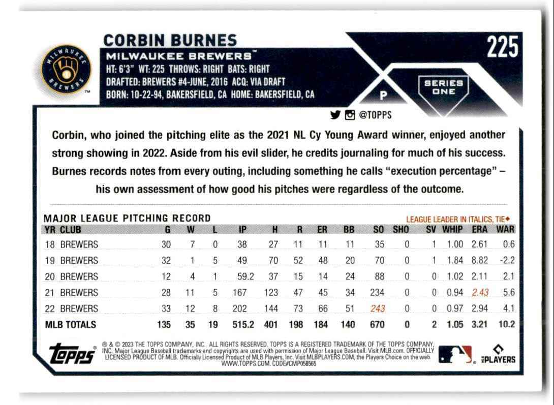 2023 Topps Corbin Burnes Milwaukee Brewers #225