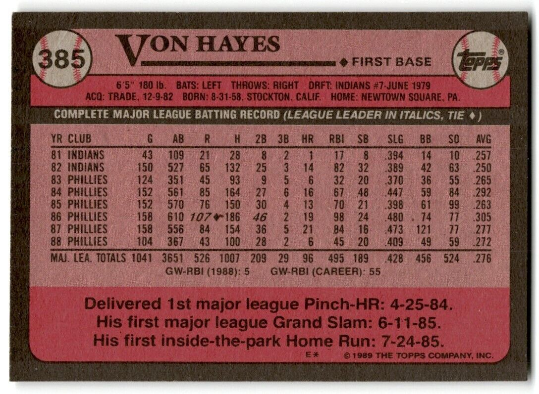 1989 Topps Von Hayes Philadelphia Phillies #385