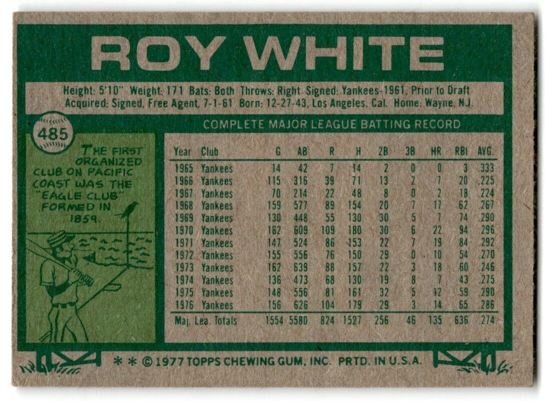 1977 Topps Roy White New York Yankees #485