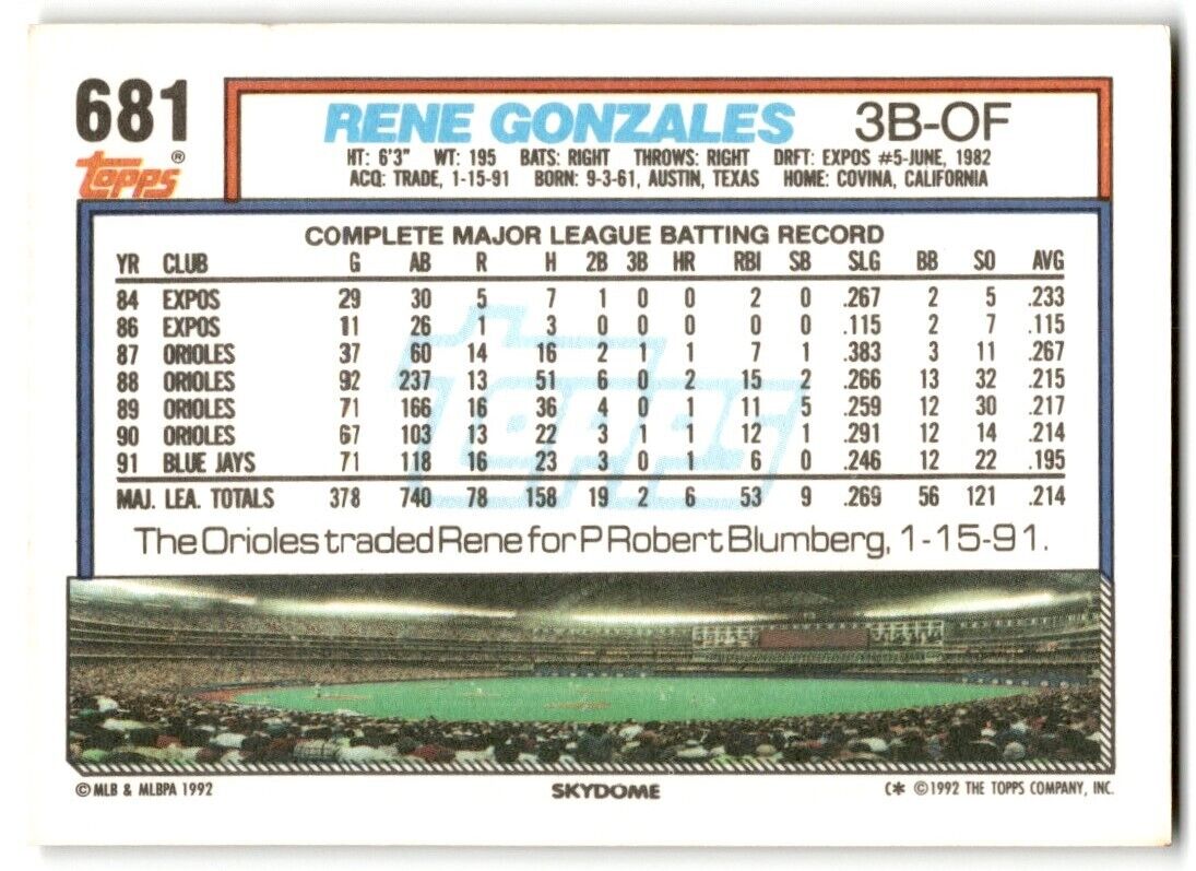 1992 Topps Rene Gonzales Toronto Blue Jays #681