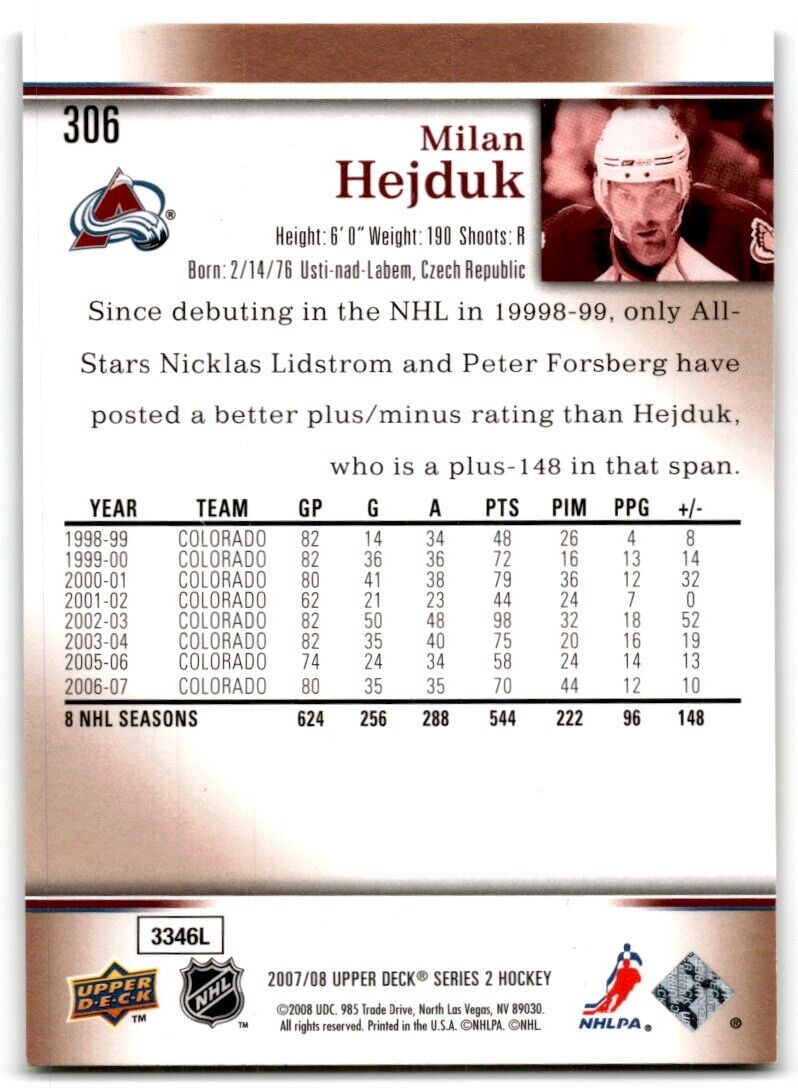 2007-08 Upper Deck Milan Hejduk Colorado Avalanche #306