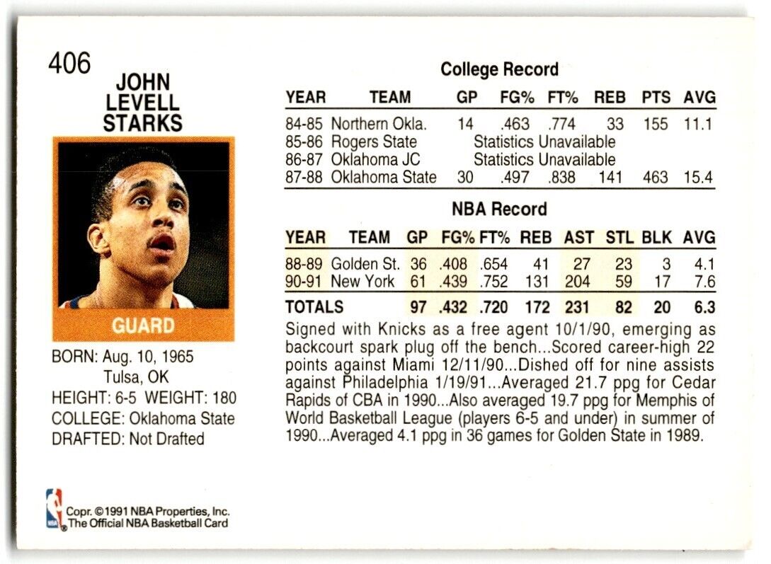 1991-92 Hoops John Starks Rookie New York Knicks #406