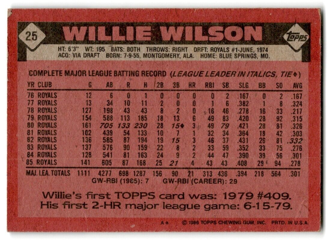 1986 Topps Willie Wilson Kansas City Royals #25