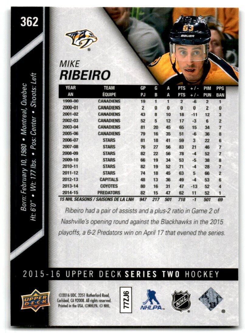 2015-16 Upper Deck Mike Ribeiro Nashville Predators #362