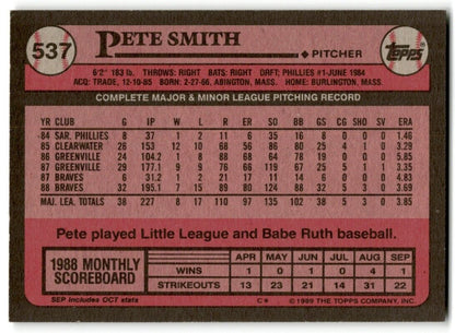 1989 Topps Pete Smith Atlanta Braves #537