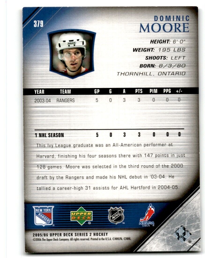 2005-06 Upper Deck Dominic Moore New York Rangers #379