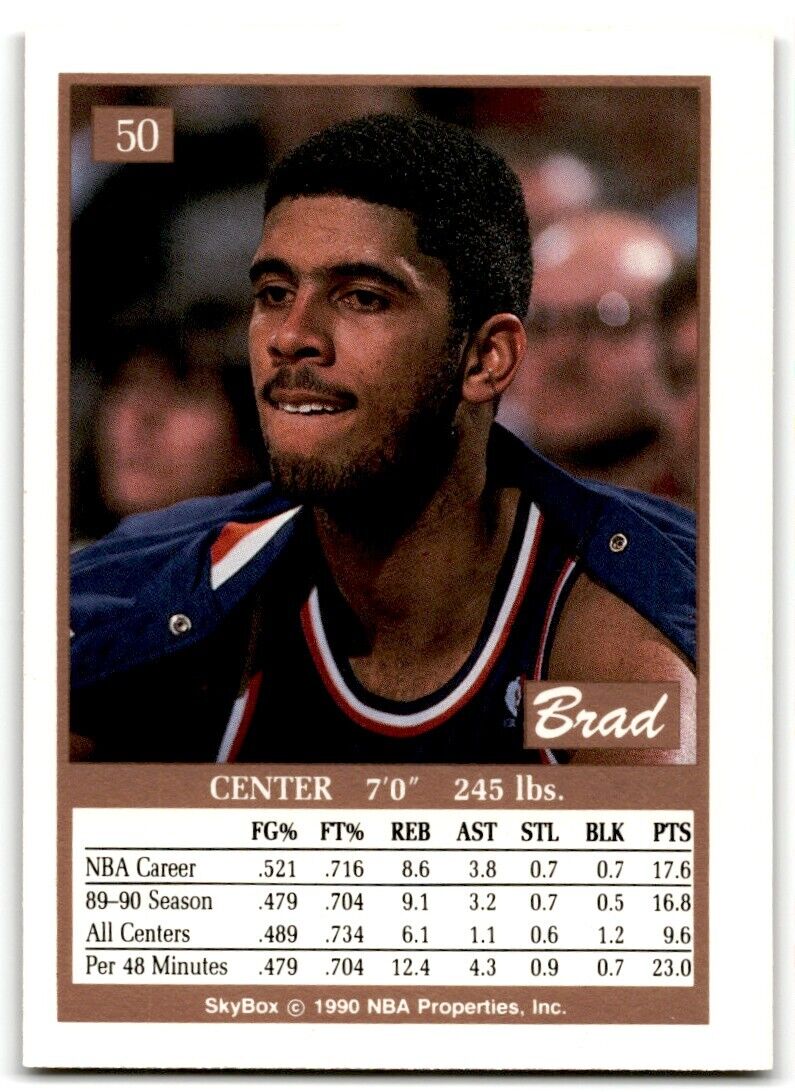 1990-91 SkyBox Brad Daugherty Cleveland Cavaliers #50