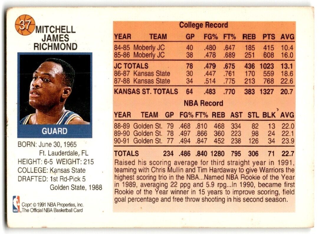 1991-92 Hoops McDonald's Mitch Richmond Sacramento Kings #37