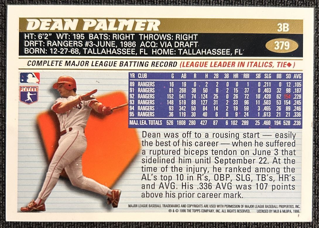 1996 Topps Dean Palmer Texas Rangers #379