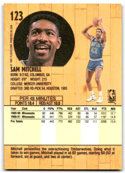 1991-92 Fleer Sam Mitchell Minnesota Timberwolves #123