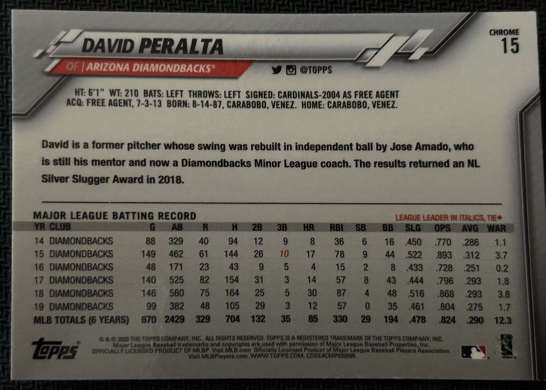 2020 Topps Chrome David Peralta Arizona Diamondbacks #15