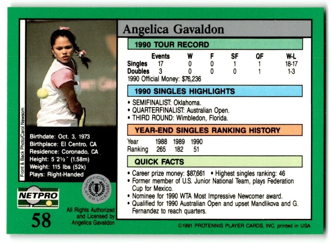 1991 Protennis player Cards Netpro Tour Star Angelica Gavaldon #58