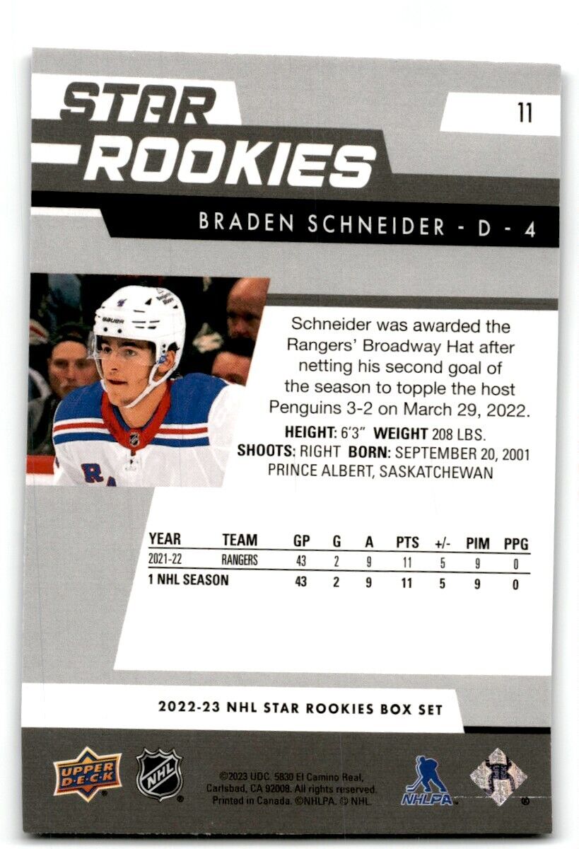 2022-23 Upper Deck Star Rookies Braden Schneider Rookie New York Rangers #11