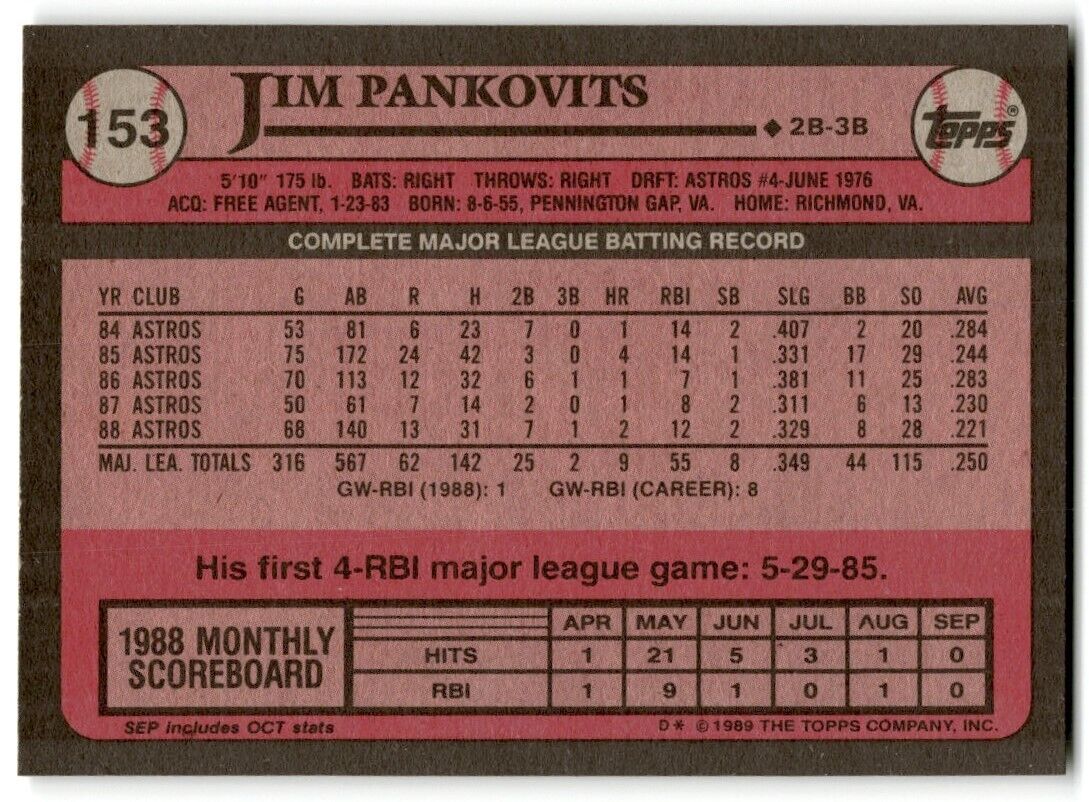 1989 Topps Jim Pankovits Houston Astros #153