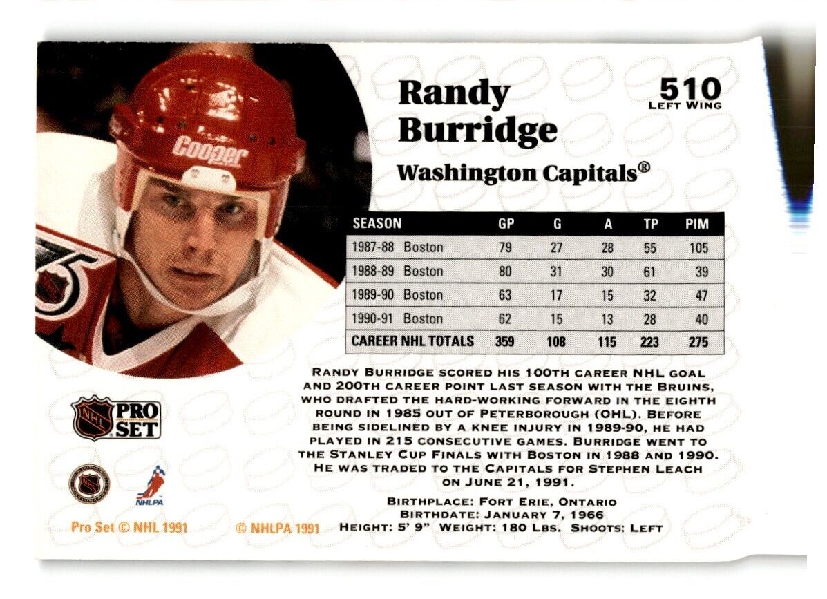 1991-92 Pro Set Randy Burridge Washington Capitals #510