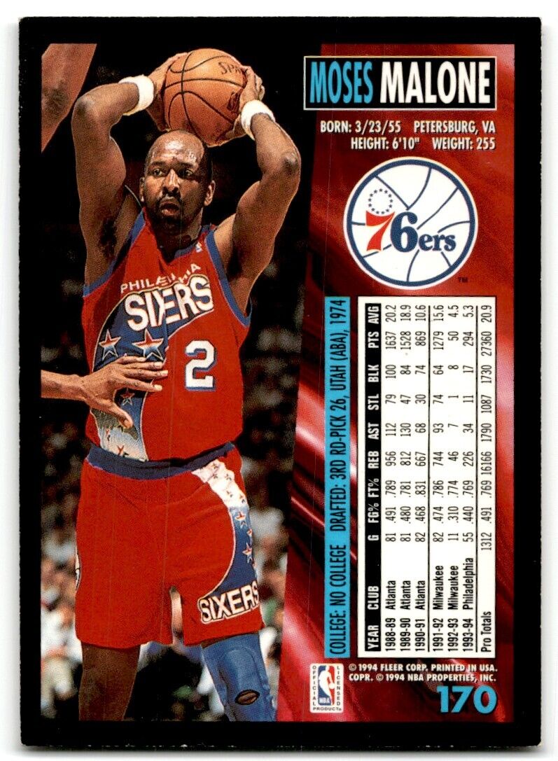 1994-95 Fleer Moses Malone Philadelphia 76ers #170