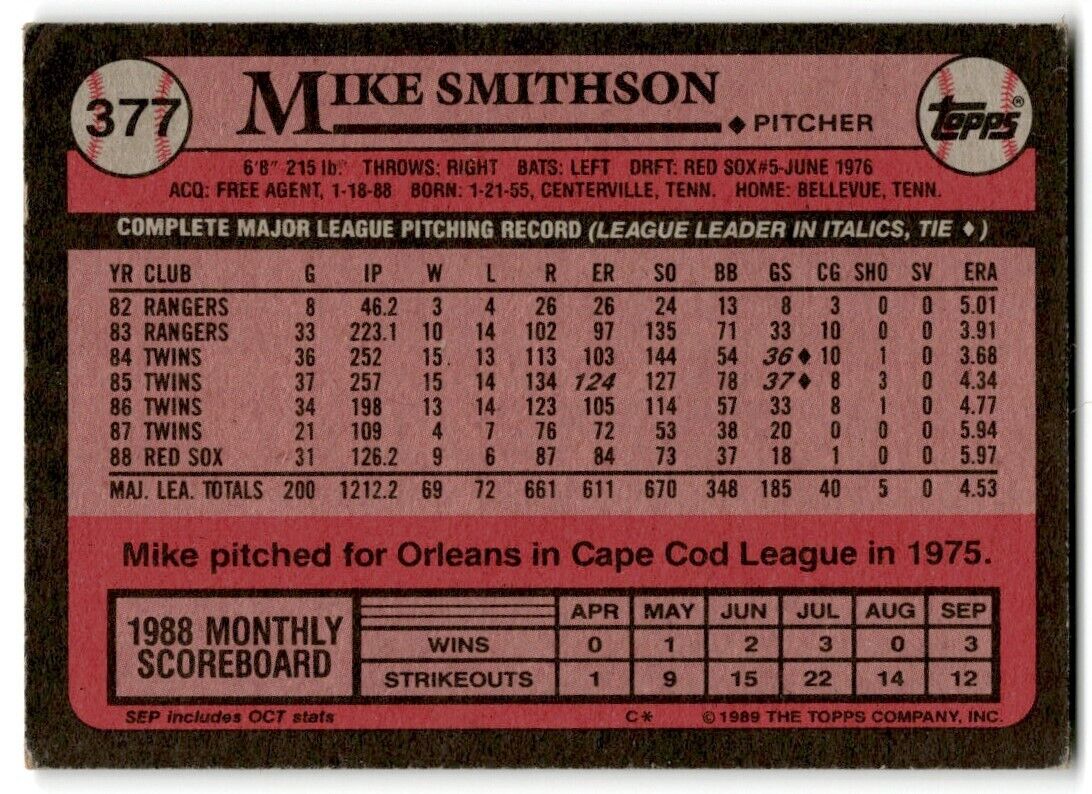 1989 Topps Mike Smithson Boston Red Sox #377