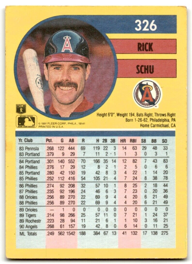 1991 Fleer Rick Schu California Angels #326