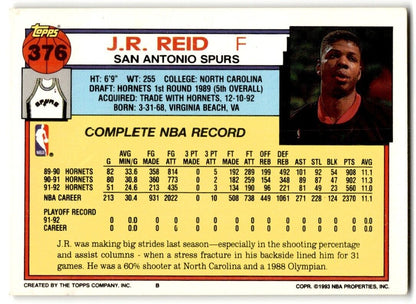 1992-93 Topps J.R. Reid San Antonio Spurs #376