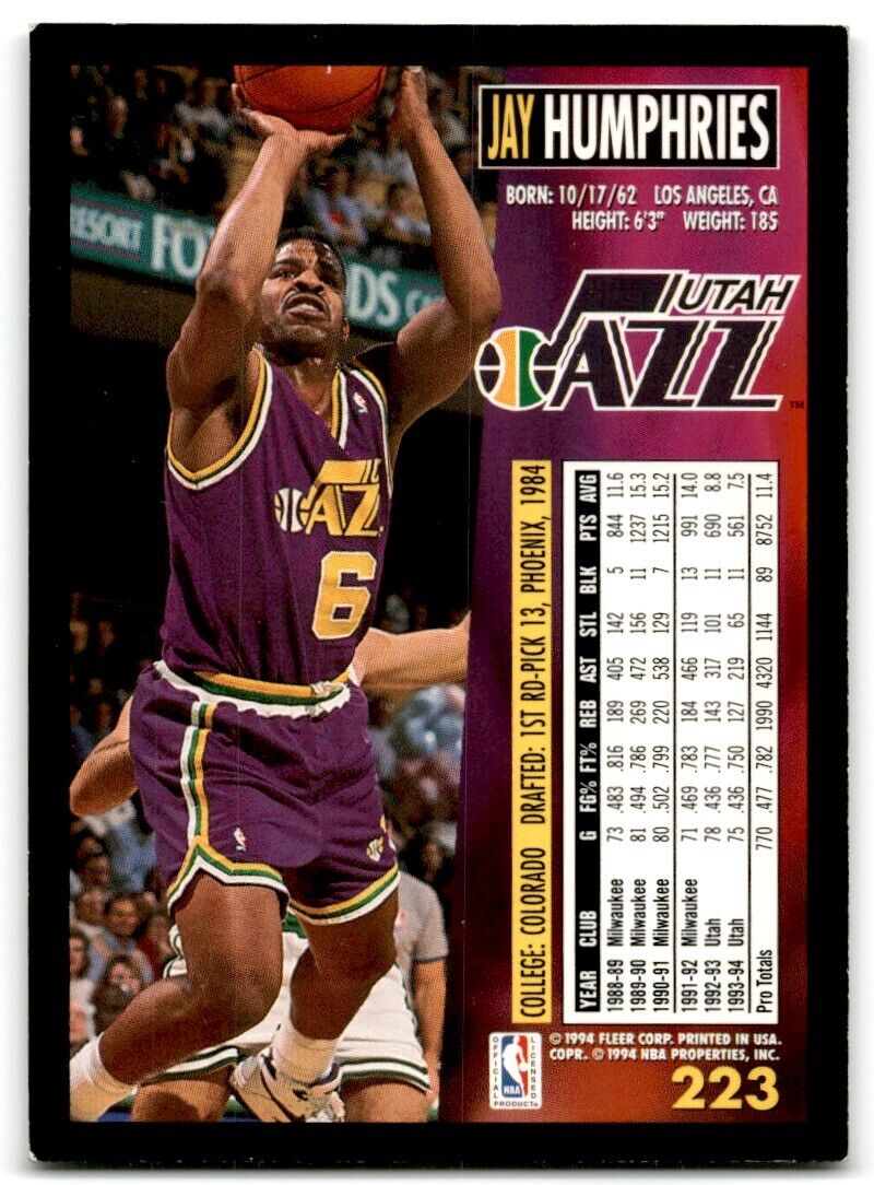 1994-95 Fleer Jay Humphries Utah Jazz #223