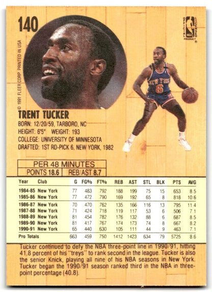 1991-92 Fleer Trent Tucker New York Knicks #140