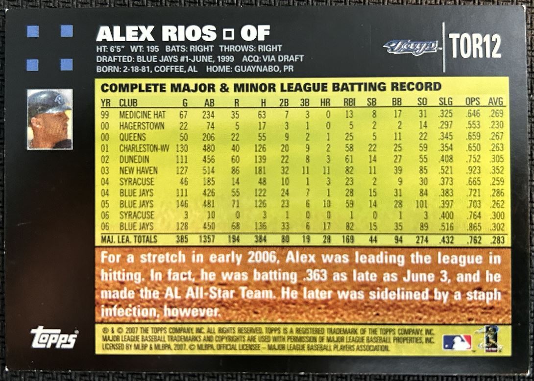 2007 Toppss Alex Rios Toronto Blue Jays #TOR12