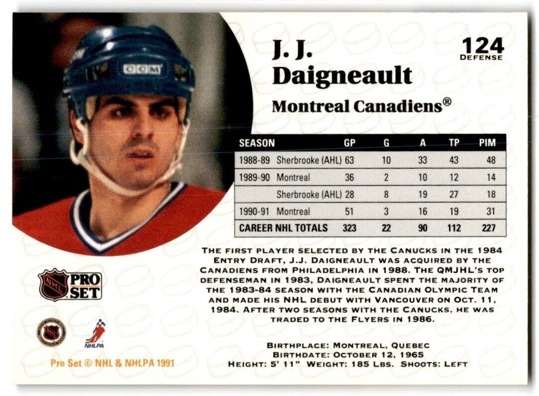 1991-92 Pro Set J.J. Daigneault Montreal Canadiens #124