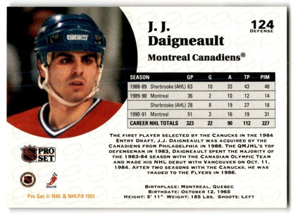 1991-92 Pro Set J.J. Daigneault Montreal Canadiens #124