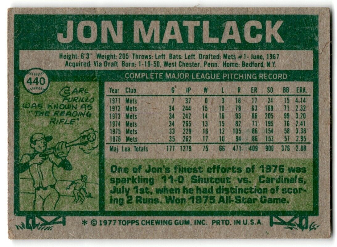 1977 Topps Jon Matlack New York Mets #440