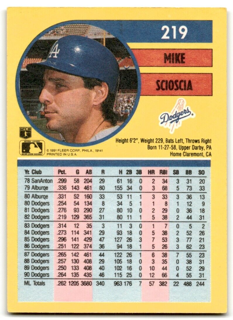 1991 Fleer Mike Scioscia Los Angeles Dodgers #219