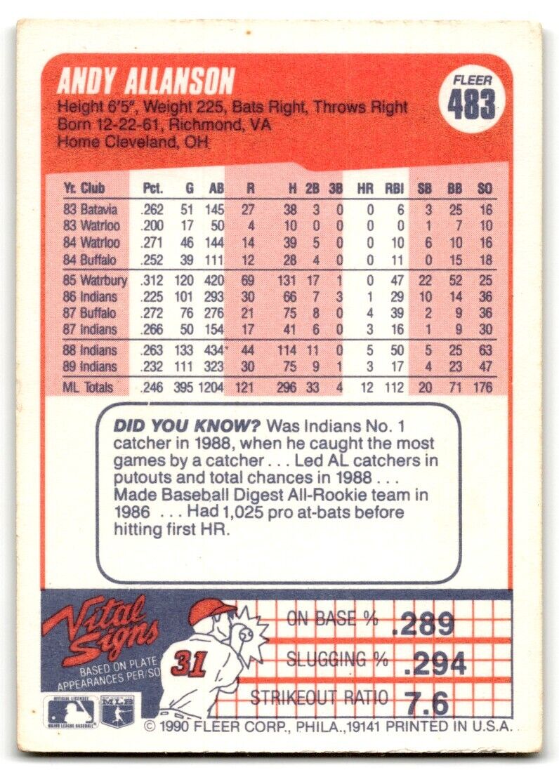 1990 Fleer Andy Allanson Cleveland Indians #483