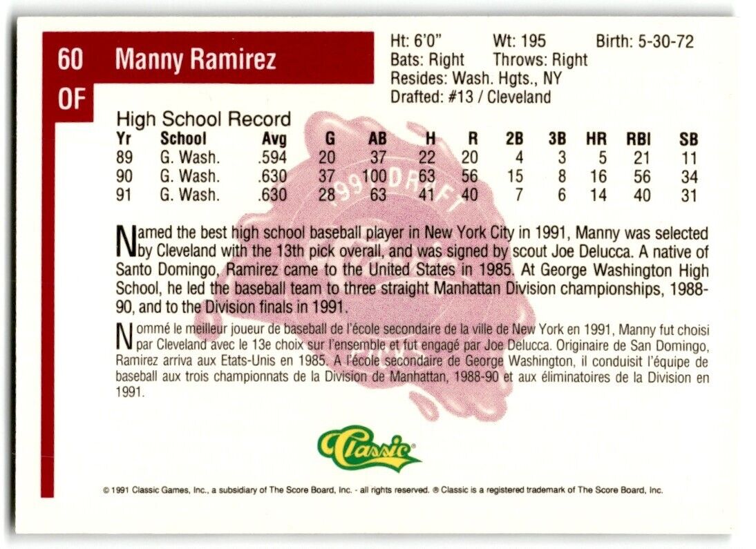 1991 Classic Draft Picks Manny Ramirez Cleveland Indians #10